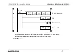 Preview for 54 page of Mitsubishi Electric FX2N-32ASI-M User Manual