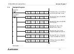 Preview for 71 page of Mitsubishi Electric FX2N-32ASI-M User Manual