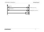 Preview for 75 page of Mitsubishi Electric FX2N-32ASI-M User Manual