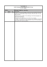 Preview for 5 page of Mitsubishi Electric FX2N-32CAN Training Manual