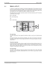 Preview for 21 page of Mitsubishi Electric FX2N-32CAN Training Manual