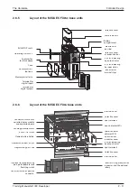 Preview for 29 page of Mitsubishi Electric FX2N-32CAN Training Manual