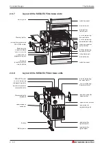 Preview for 30 page of Mitsubishi Electric FX2N-32CAN Training Manual