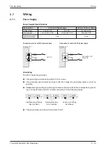 Preview for 31 page of Mitsubishi Electric FX2N-32CAN Training Manual