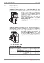 Preview for 42 page of Mitsubishi Electric FX2N-32CAN Training Manual