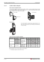 Preview for 50 page of Mitsubishi Electric FX2N-32CAN Training Manual