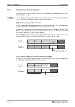 Preview for 54 page of Mitsubishi Electric FX2N-32CAN Training Manual