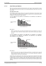 Preview for 57 page of Mitsubishi Electric FX2N-32CAN Training Manual