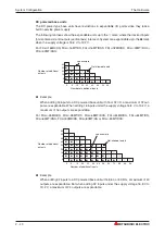 Preview for 58 page of Mitsubishi Electric FX2N-32CAN Training Manual