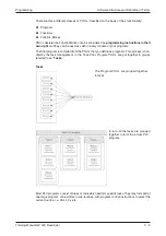 Preview for 63 page of Mitsubishi Electric FX2N-32CAN Training Manual