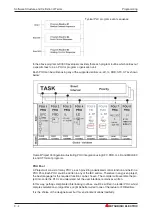 Preview for 64 page of Mitsubishi Electric FX2N-32CAN Training Manual