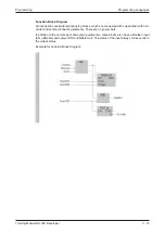 Preview for 73 page of Mitsubishi Electric FX2N-32CAN Training Manual