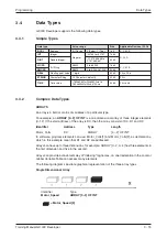 Preview for 75 page of Mitsubishi Electric FX2N-32CAN Training Manual