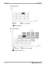 Preview for 76 page of Mitsubishi Electric FX2N-32CAN Training Manual