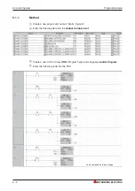 Preview for 136 page of Mitsubishi Electric FX2N-32CAN Training Manual