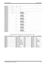 Preview for 137 page of Mitsubishi Electric FX2N-32CAN Training Manual