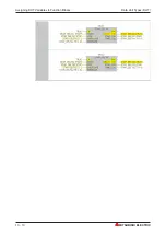 Preview for 190 page of Mitsubishi Electric FX2N-32CAN Training Manual