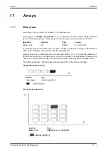 Preview for 191 page of Mitsubishi Electric FX2N-32CAN Training Manual