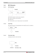 Preview for 218 page of Mitsubishi Electric FX2N-32CAN Training Manual