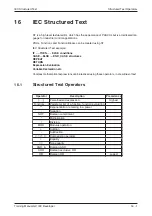 Preview for 227 page of Mitsubishi Electric FX2N-32CAN Training Manual