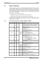 Preview for 266 page of Mitsubishi Electric FX2N-32CAN Training Manual