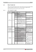 Preview for 270 page of Mitsubishi Electric FX2N-32CAN Training Manual