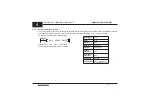 Предварительный просмотр 27 страницы Mitsubishi Electric FX2N-485-BD User Manual