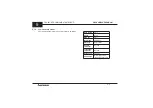 Предварительный просмотр 29 страницы Mitsubishi Electric FX2N-485-BD User Manual