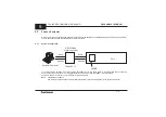 Предварительный просмотр 31 страницы Mitsubishi Electric FX2N-485-BD User Manual