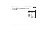 Предварительный просмотр 32 страницы Mitsubishi Electric FX2N-485-BD User Manual