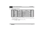 Предварительный просмотр 39 страницы Mitsubishi Electric FX2N-485-BD User Manual