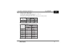 Предварительный просмотр 42 страницы Mitsubishi Electric FX2N-485-BD User Manual