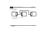 Предварительный просмотр 47 страницы Mitsubishi Electric FX2N-485-BD User Manual