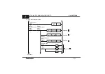 Предварительный просмотр 53 страницы Mitsubishi Electric FX2N-485-BD User Manual