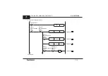 Предварительный просмотр 55 страницы Mitsubishi Electric FX2N-485-BD User Manual