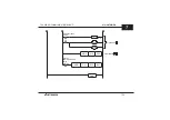 Предварительный просмотр 56 страницы Mitsubishi Electric FX2N-485-BD User Manual