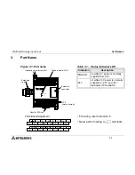 Preview for 15 page of Mitsubishi Electric FX2N-8AD User Manual