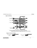 Preview for 22 page of Mitsubishi Electric FX2N-8AD User Manual