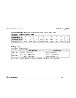 Preview for 57 page of Mitsubishi Electric FX2N-8AD User Manual