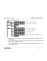 Preview for 78 page of Mitsubishi Electric FX2N-8AD User Manual