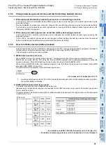 Preview for 43 page of Mitsubishi Electric FX3G SERIES Programming Manual