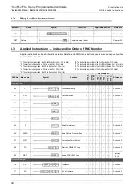 Preview for 70 page of Mitsubishi Electric FX3G SERIES Programming Manual