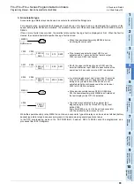 Preview for 95 page of Mitsubishi Electric FX3G SERIES Programming Manual