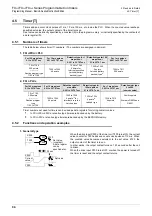 Preview for 96 page of Mitsubishi Electric FX3G SERIES Programming Manual