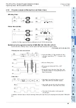 Preview for 99 page of Mitsubishi Electric FX3G SERIES Programming Manual