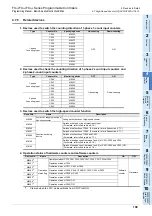 Preview for 111 page of Mitsubishi Electric FX3G SERIES Programming Manual