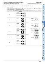 Preview for 113 page of Mitsubishi Electric FX3G SERIES Programming Manual