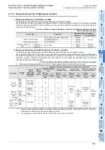 Preview for 115 page of Mitsubishi Electric FX3G SERIES Programming Manual