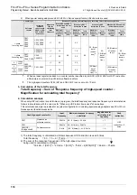 Preview for 116 page of Mitsubishi Electric FX3G SERIES Programming Manual