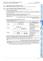 Preview for 119 page of Mitsubishi Electric FX3G SERIES Programming Manual